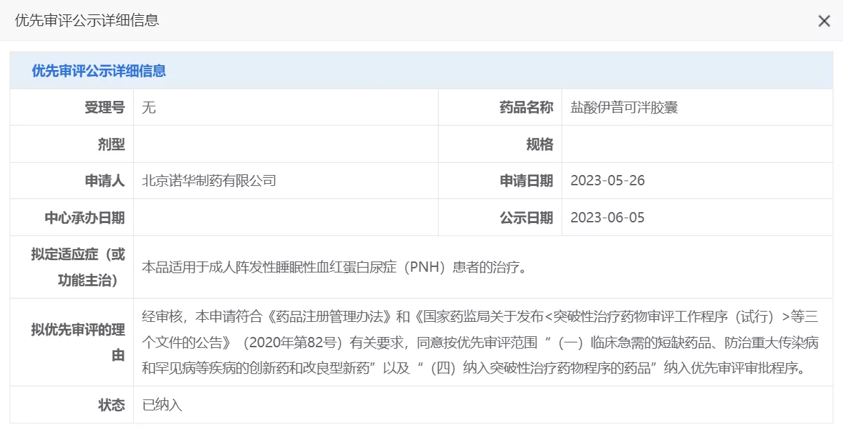 图片来源于CDE官网